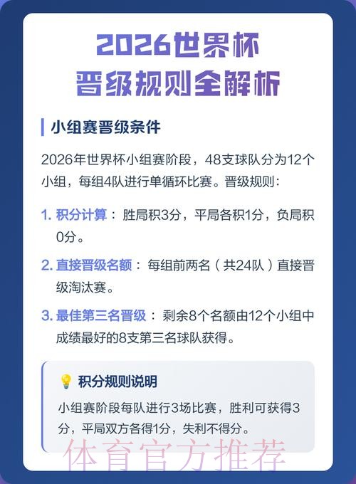 全面解析:世界杯比分开户全站攻略 全面解析:世界杯比分开户全站攻略